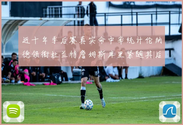近十年季后赛真实命中率统计伦纳德领衔杜兰特詹姆斯库里紧随其后